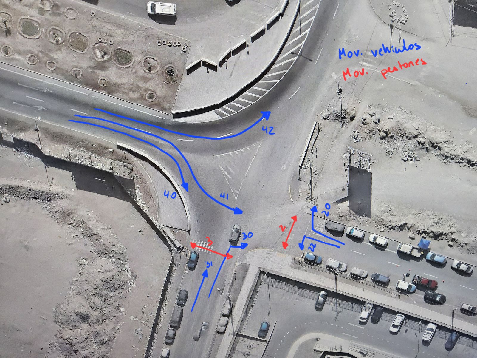 Ortofoto de dron de una intersección con los movimientos vehiculares y peatonales anotados para su medición