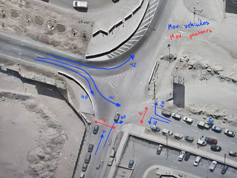 Ortofoto con movimientos vehiculares anotados para su medición