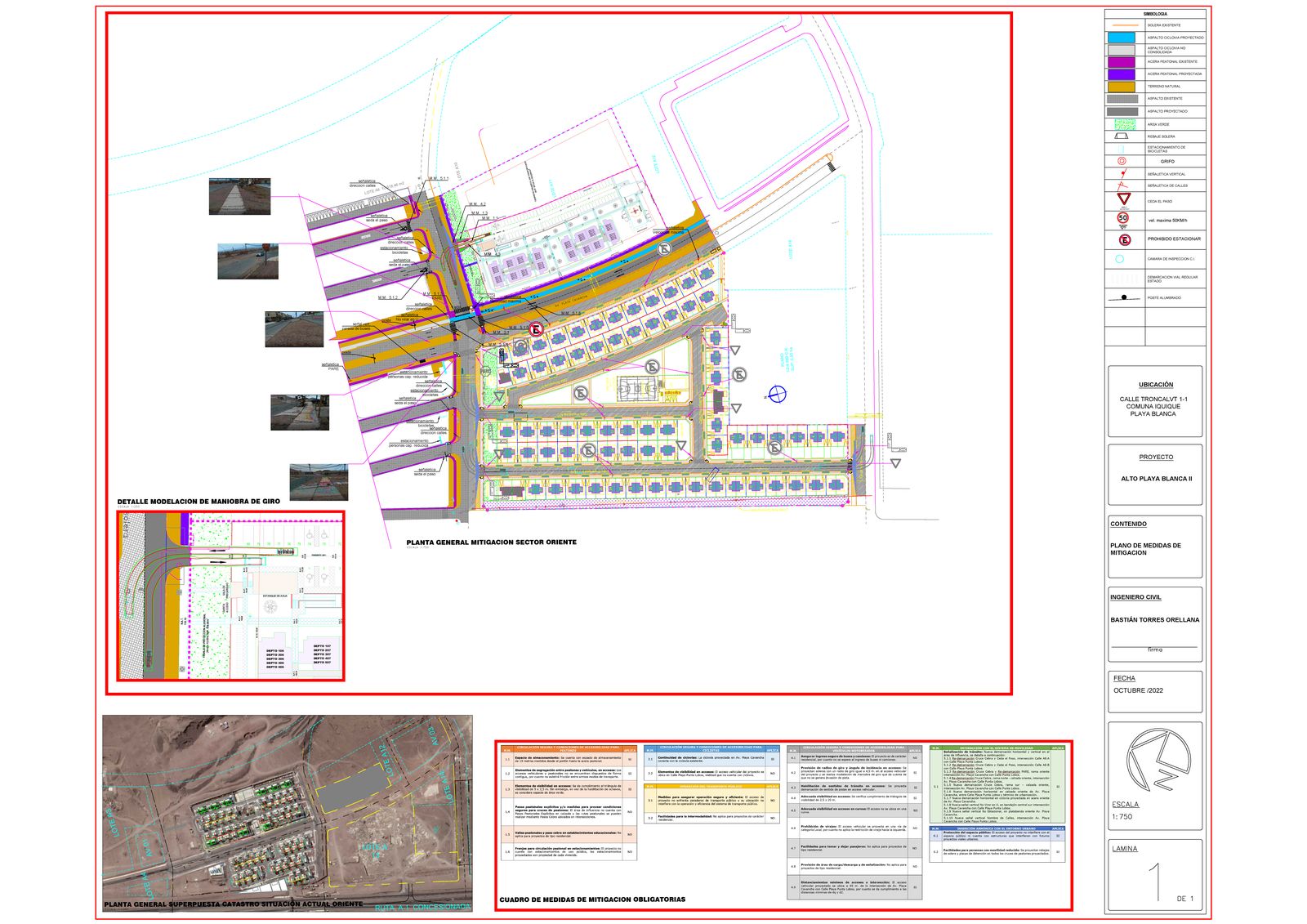 Plano de medidas de mitigación del proyecto Condominio Alto Playa Blanca II — Departamentos