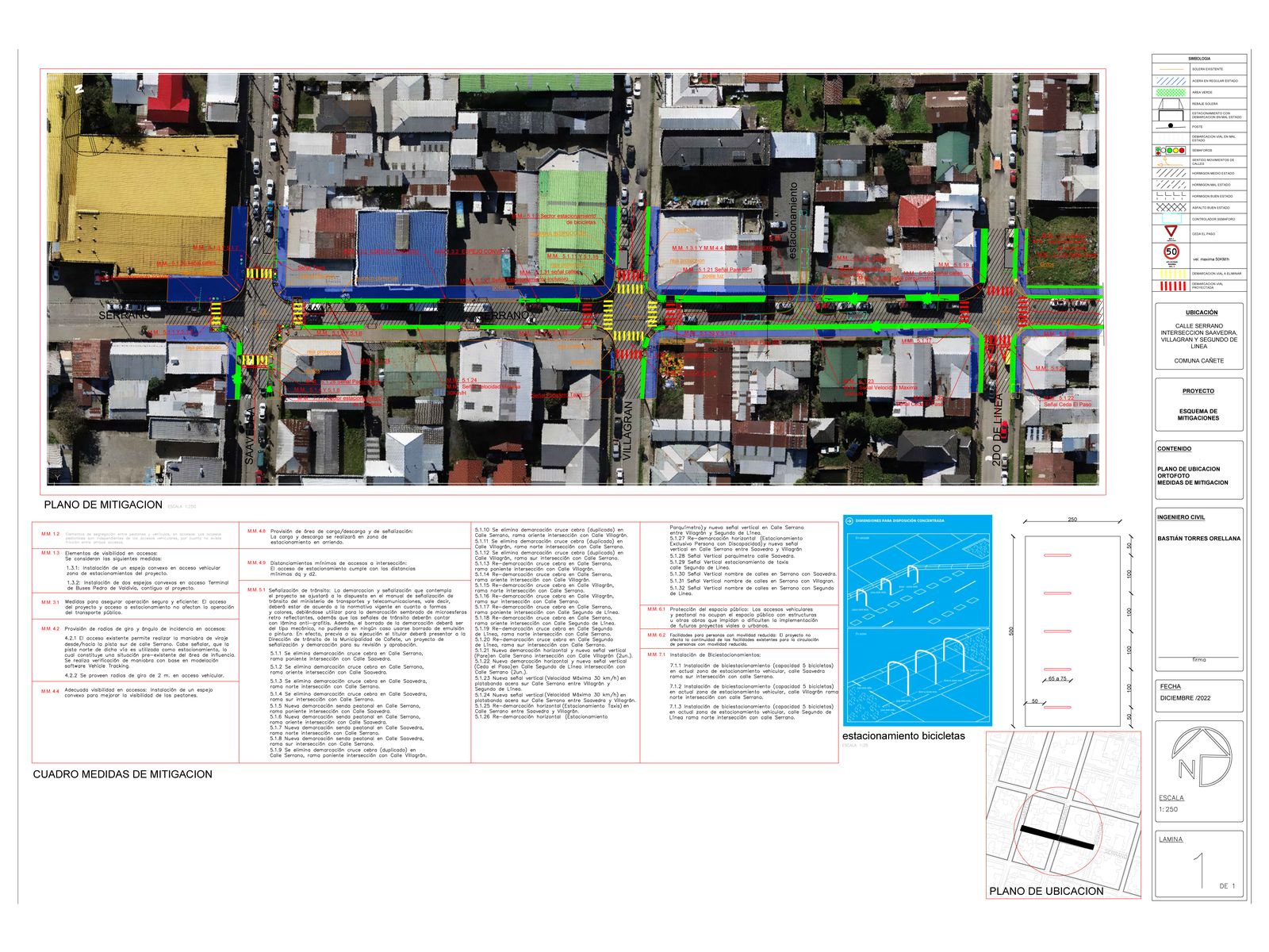 Plano de medidas de mitigación del proyecto Construcción Local Comercial — Calle Ignacio Serrano