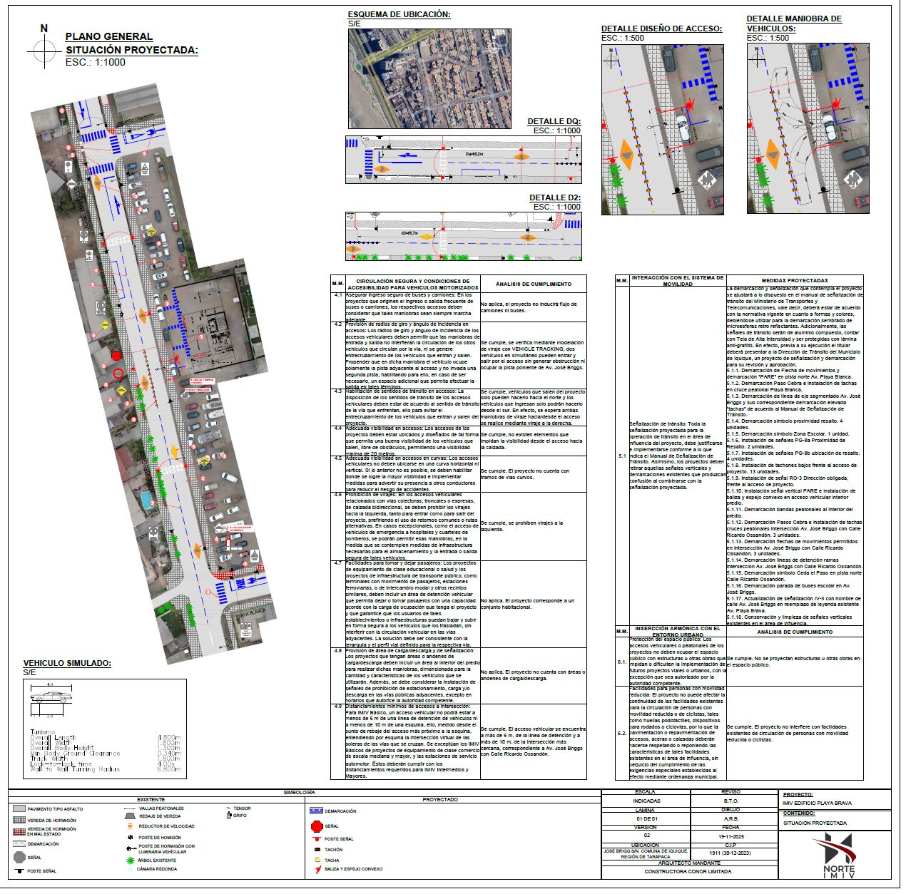 Plano de medidas de mitigación del proyecto Edificio Playa Brava