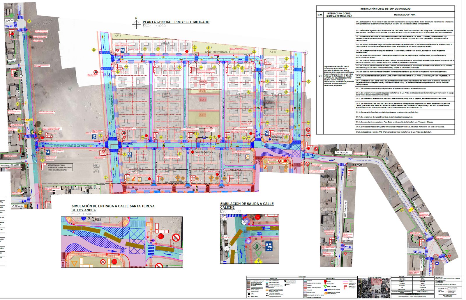 Plano de medidas de mitigación del proyecto Conjunto Habitacional La Reina del Tamarugal — Loteo DFL-2